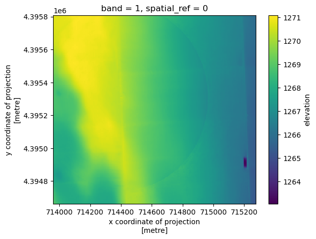 ../_images/785f83e3eb4bc7be4fd4d18b7130259df173c14db4f34cff28d1a966fdce0862.png