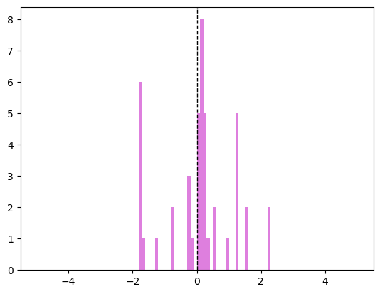 ../_images/ca94a75bc1c96e094d22860261025f1005d9b8de333ef395079a555db1ca84f2.png