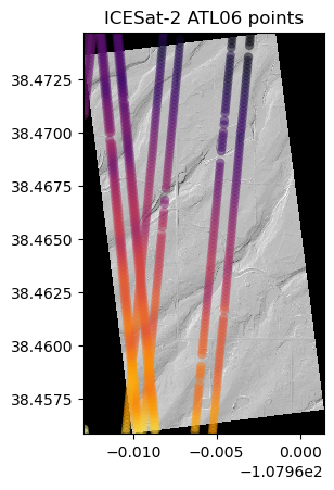 ../_images/3b48d94b9f1eb3fe0fc801c2d7818601e78776734a472b1dcffb0fa97a79c2f3.png