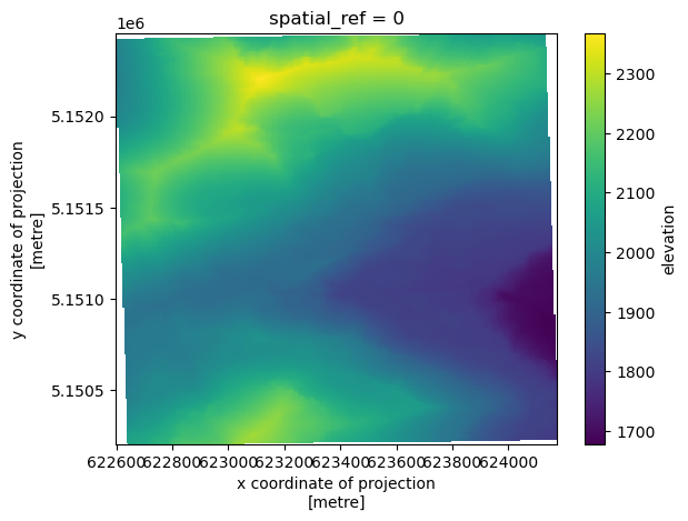 ../_images/6fa56a3b46fed87bce3e3ca471ceaf4bfc3b8909bbd4aee986d72e8a05537de5.png