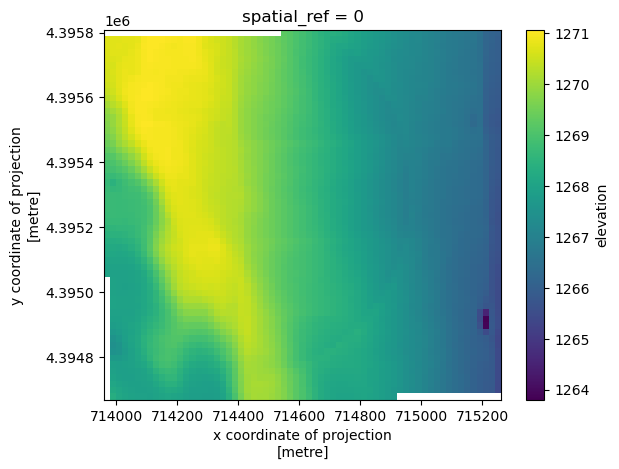 ../_images/a3755987bbb8fb3562a4b85a2ec5305ed00ed3027fe2c1c1785ea312f99cdda1.png