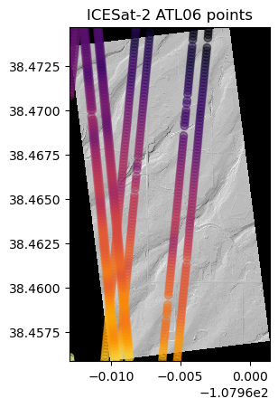 ../_images/fd5678272f8e3be9a7da7d57289e83c391b283ba27f0222beb3d6afd7e6faffe.png