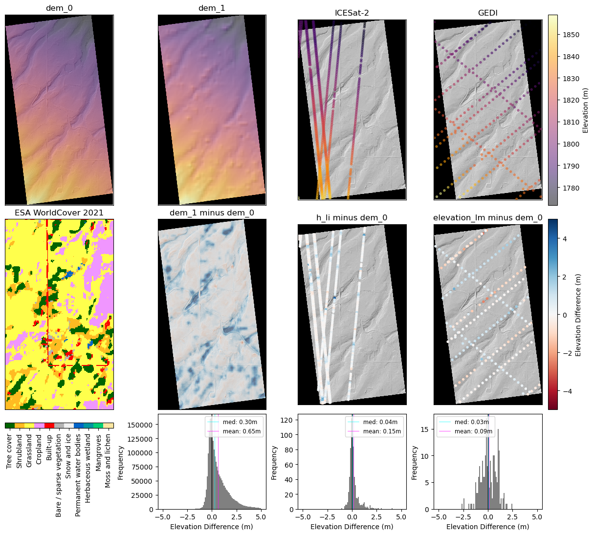 ../_images/a3ba7a6375631bee6dda2df4004982bf0a5bfb104b363456333498aab59529f0.png