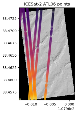 ../_images/c074d8db3baf68a8829549182316da452750cd88c984c74da03f533d0a697c6b.png